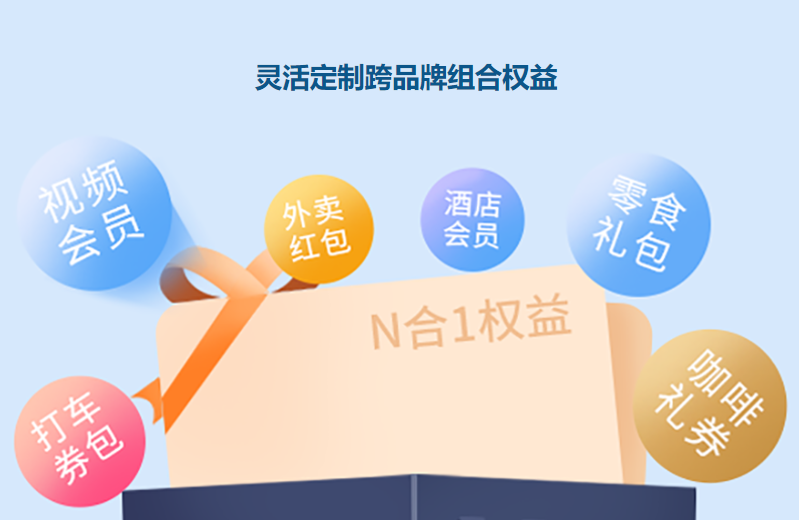 QQ卡券中心与数字权益网官网入口：打造影视会员批发一手货源的顶级平台